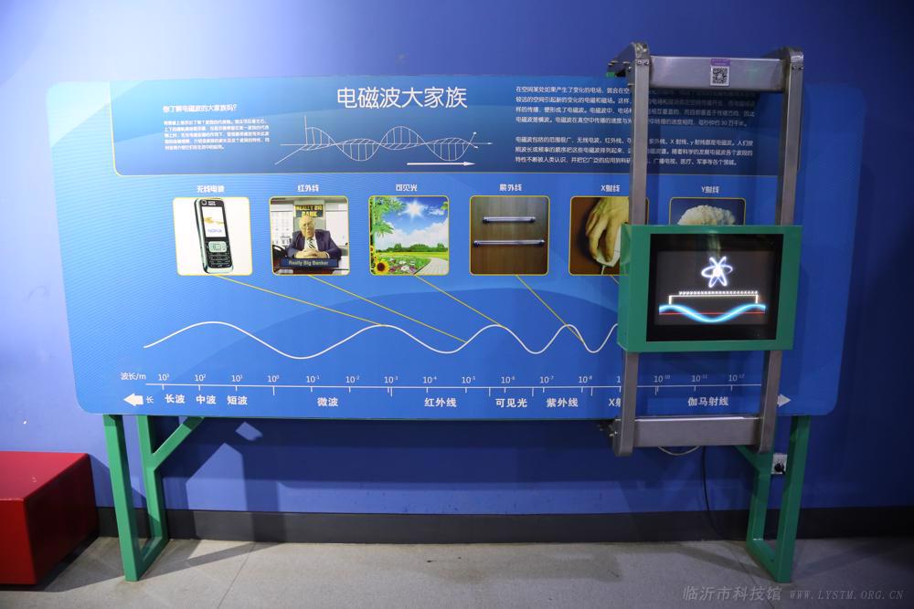 电磁波大家族